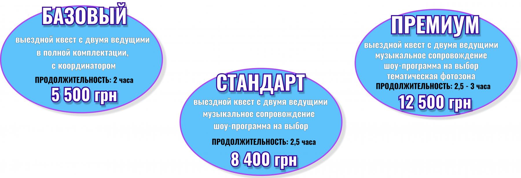 Квест для детей Киев 